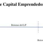 Entender la Regla Fiduciaria del DOL: Guía completa