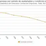 Entender las sociedades anónimas en el Reino Unido: Guía de Finanzas y Economía