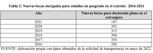 entendiendo sem vs sd en finanzas analizando la volatilidad