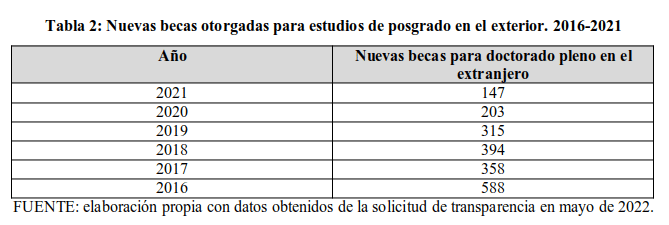 entendiendo sem vs sd en finanzas analizando la volatilidad