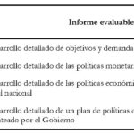 Explorando las razones económicas: por qué el Reino Unido optó por salir del euro