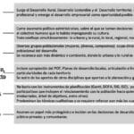 Explorar el FFCS: Navegar por la financiación agrícola y las ayudas federales