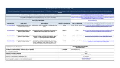 formulario 4136 y bonificaciones fiscales por combustible