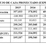 Gastos devengados: descifrar implicaciones, ejemplos en finanzas