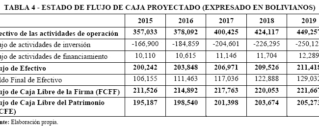 gastos devengados descifrar implicaciones ejemplos en finanzas