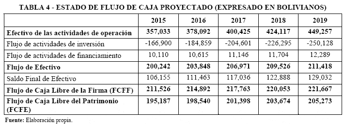 gastos devengados descifrar implicaciones ejemplos en finanzas