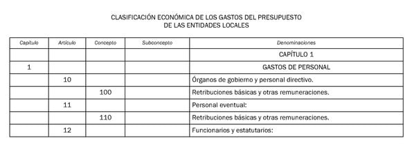 guia financiera sobre permutas de cobertura por impago para economistas