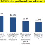 Ignorar las facturas del cable El espectro de los impactos en la puntuación crediticia