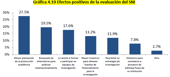 ignorar las facturas del cable el espectro de los impactos en la puntuacion crediticia