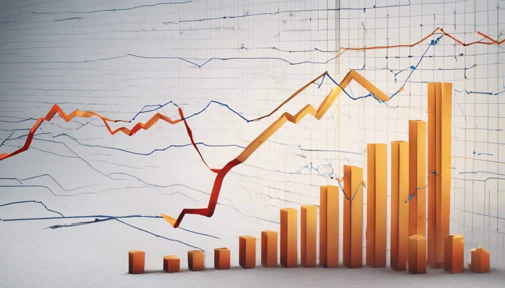 impact of covid 19 policies