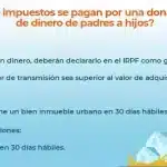 Impuestos sobre donaciones de acciones