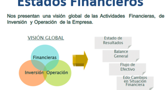 indicadores clave para prever los tipos de cambio