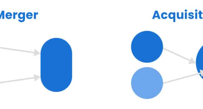 mergers vs takeovers unveiling key differences in finance