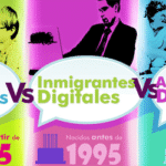 Nativos digitales frente a inmigrantes: análisis de las repercusiones económicas