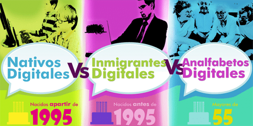 nativos digitales frente a inmigrantes analisis de las repercusiones economicas