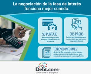 negocia un tipo de interes mas bajo en tu tarjeta de credito