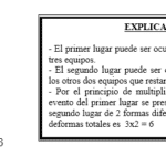 Principios de permutación en finanzas: tipos y fórmulas