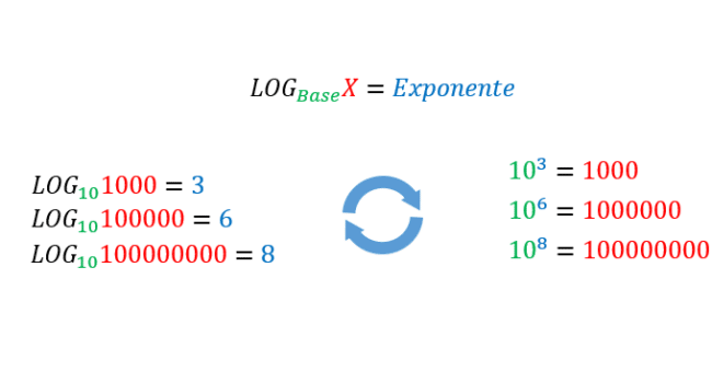 prueba durbin watson navegar por el analisis de datos economicos en r