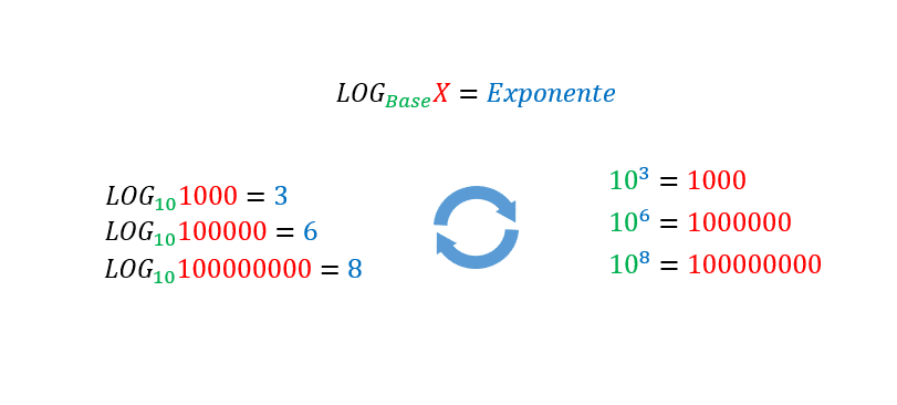 prueba durbin watson navegar por el analisis de datos economicos en r