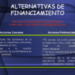 ¿Qué es el derecho preferente en las finanzas empresariales?