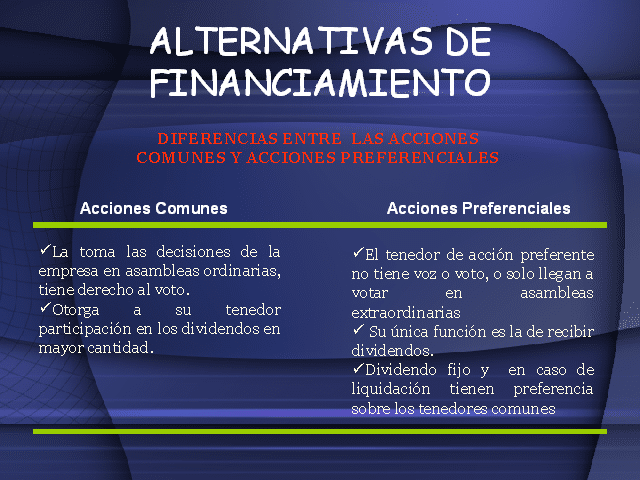 que es el derecho preferente en las finanzas empresariales