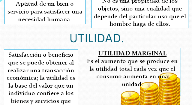 que es la utilidad en microeconomia y cuales son sus aplicaciones