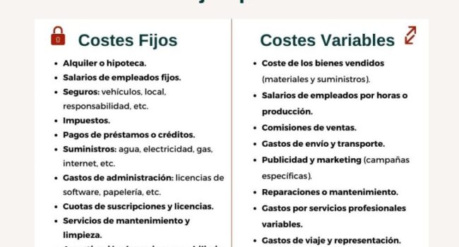 que son los costes fijos en una empresa y por que son importantes 1