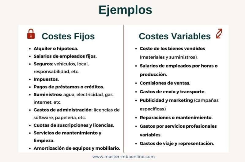 que son los costes fijos en una empresa y por que son importantes 1