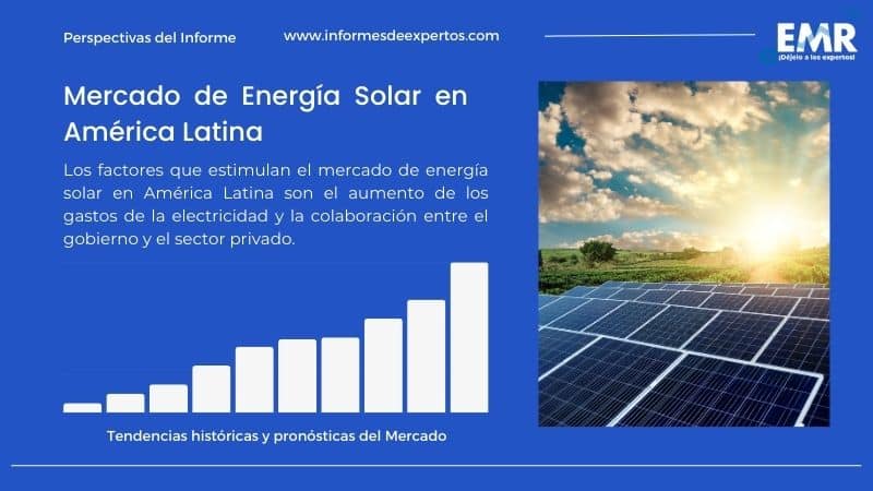 repercusiones economicas de la energia solar en los mercados financieros mundiales