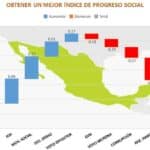 Seguro de vida Erie: una perspectiva económica de la cobertura