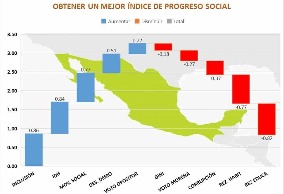 seguro de vida erie una perspectiva economica de la cobertura