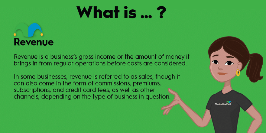 understanding fiscal terms revenue vs income in finance