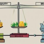 La explicación del valor de marca: impacto en los márgenes de beneficio en finanzas