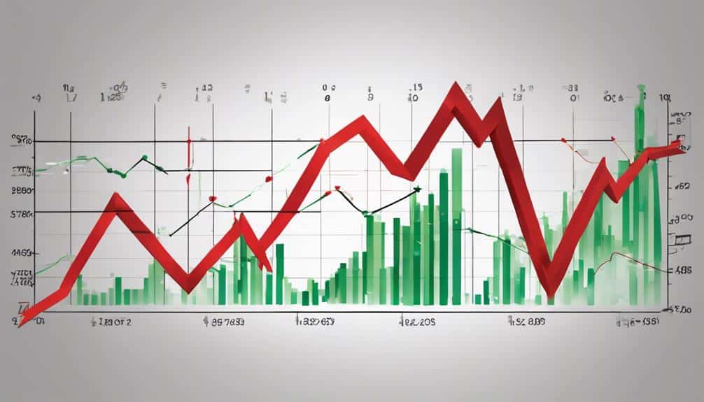 variaci n de precios financieros