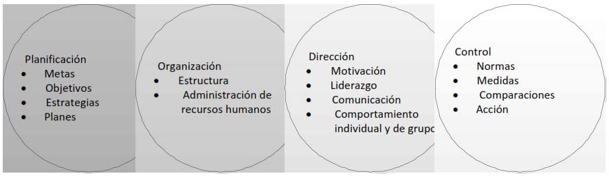 ventajas del contrato de compraventa cruzada para las empresas