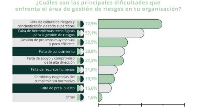 ventajas economicas riesgos y ejemplos de toli