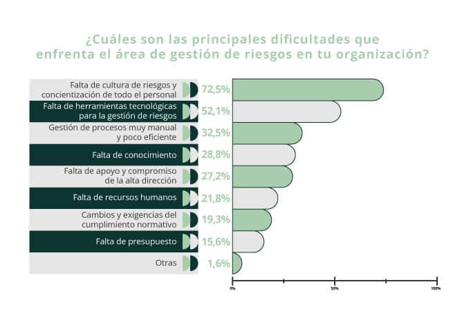 ventajas economicas riesgos y ejemplos de toli